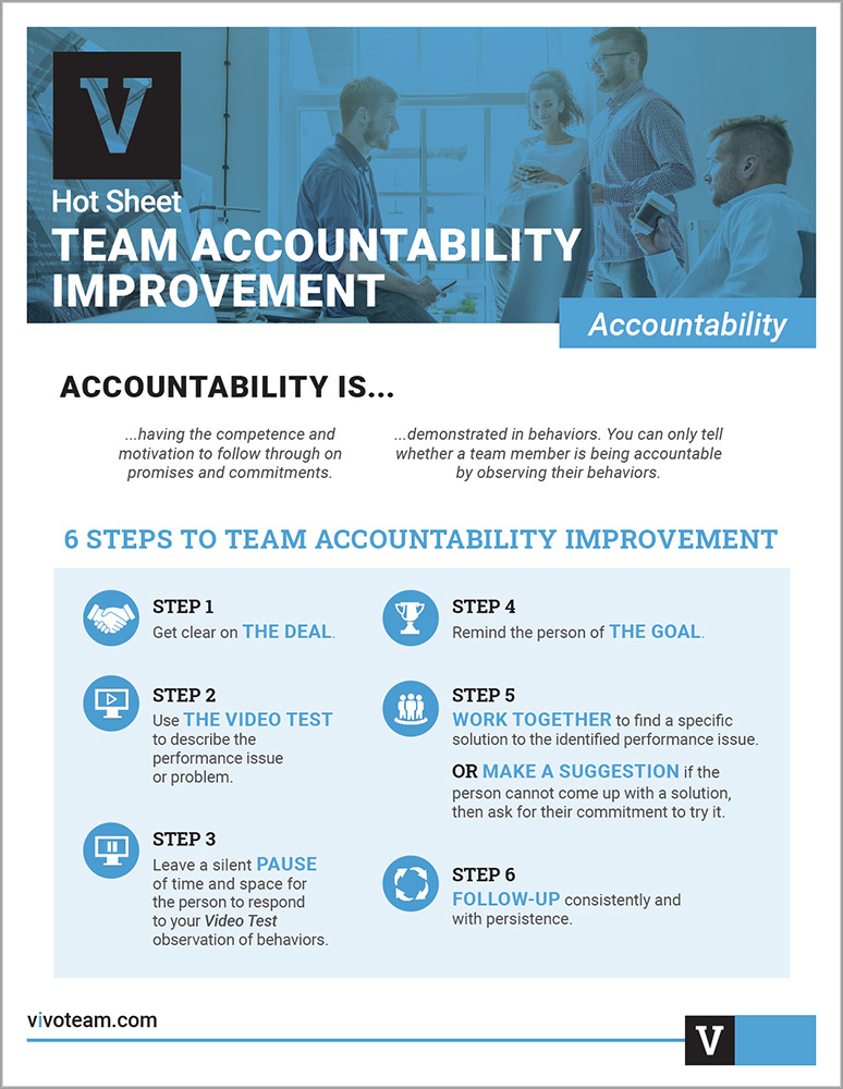 Multi-directional Accountability - Vivo Team Development