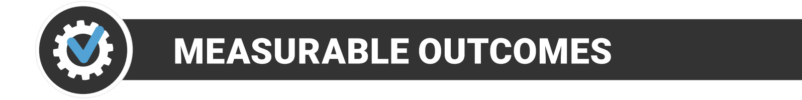measurable outcomes measurable outcomes
